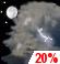 Slight Chc Thunderstorms. Chance for Measurable Precipitation 20%